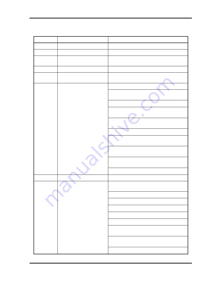 Toshiba QOSMIO F30 Series Maintenance Manual Download Page 73