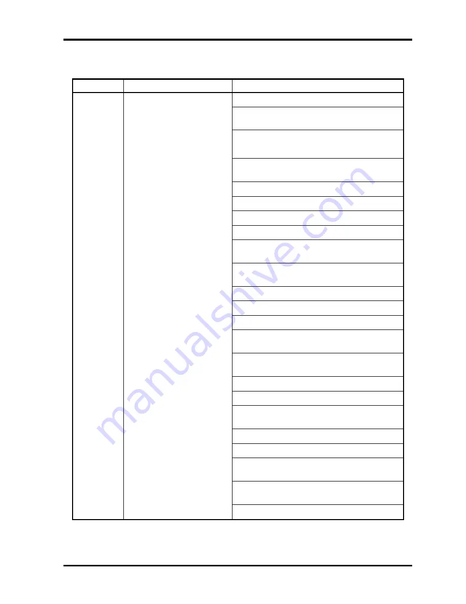 Toshiba QOSMIO F30 Series Maintenance Manual Download Page 74