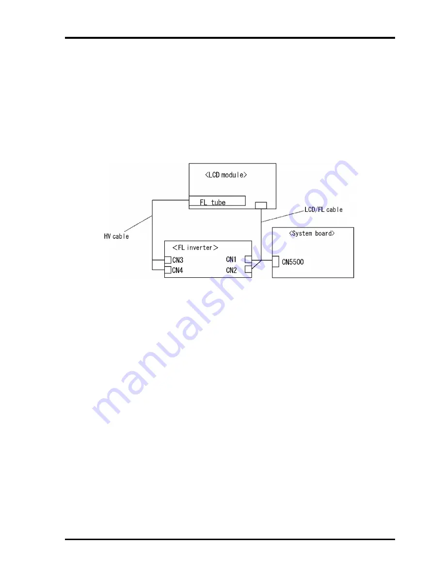 Toshiba QOSMIO F30 Series Maintenance Manual Download Page 91