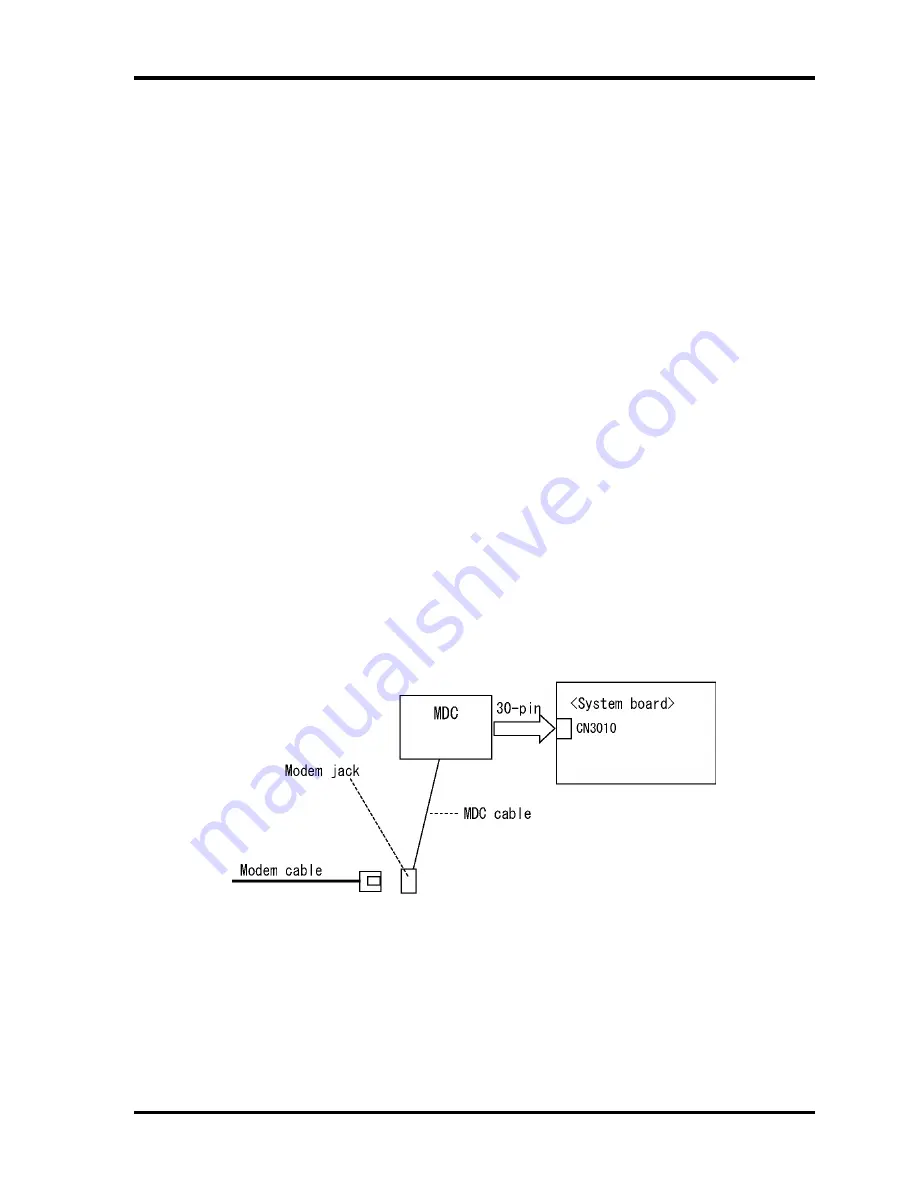 Toshiba QOSMIO F30 Series Maintenance Manual Download Page 94