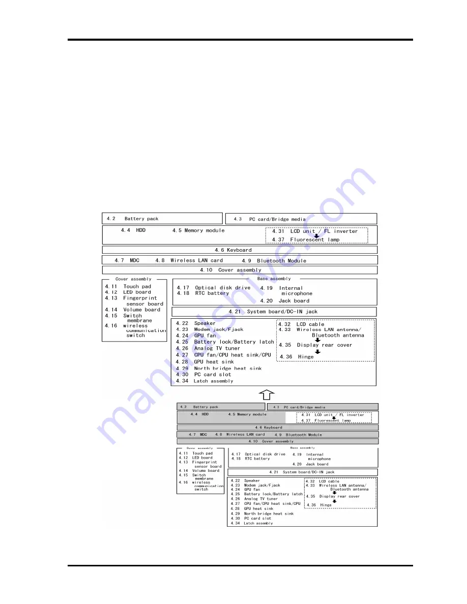 Toshiba QOSMIO F30 Series Maintenance Manual Download Page 237