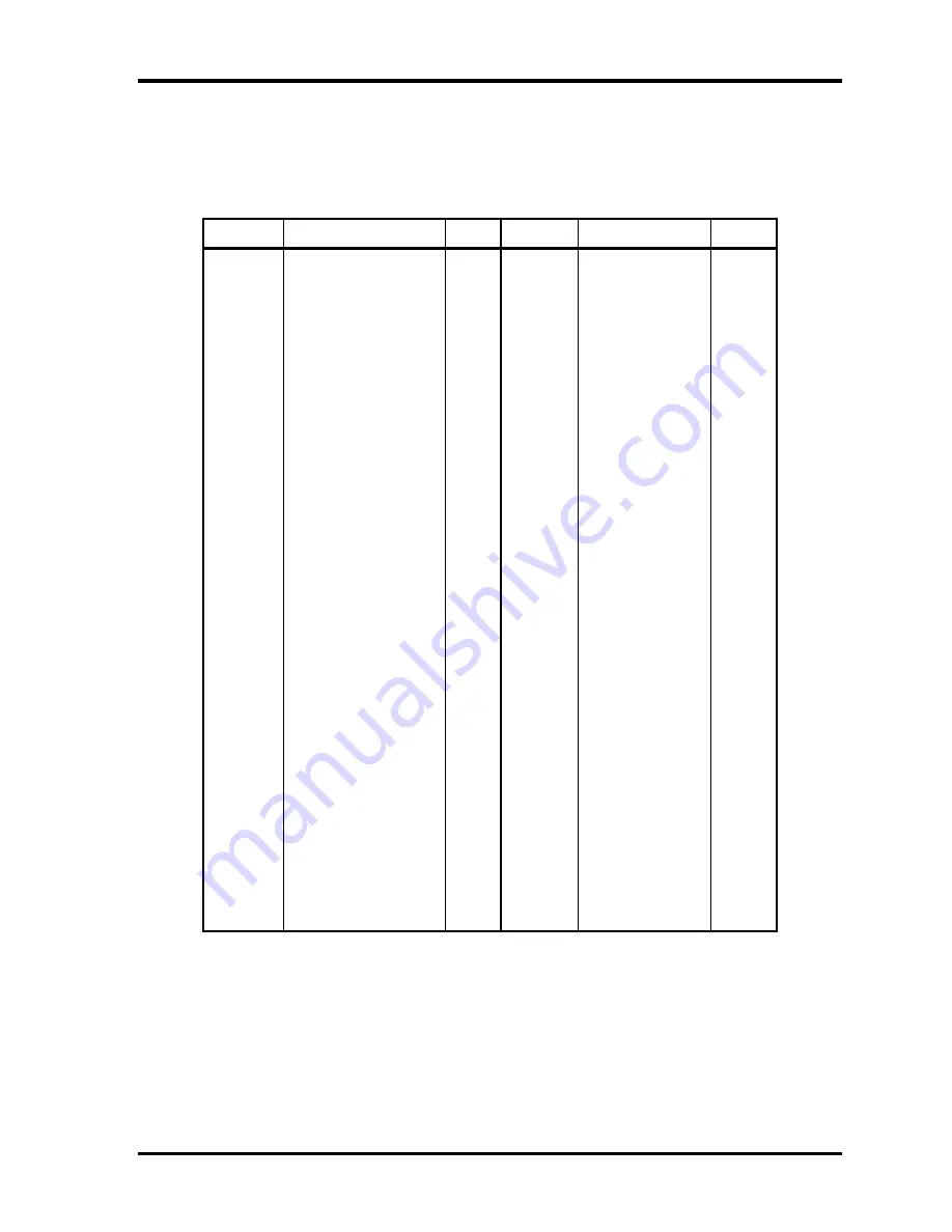 Toshiba QOSMIO F30 Series Maintenance Manual Download Page 361