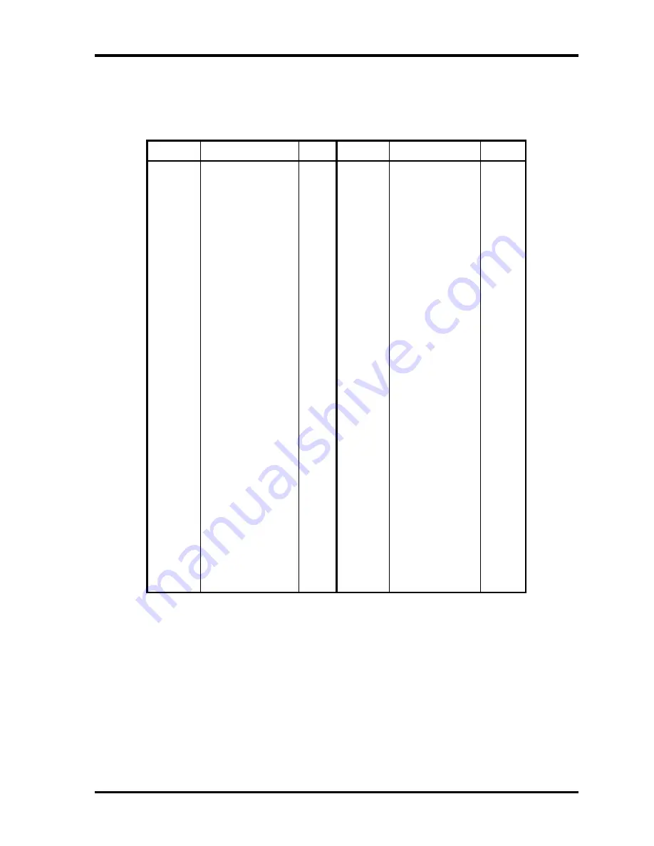 Toshiba QOSMIO F30 Series Maintenance Manual Download Page 366