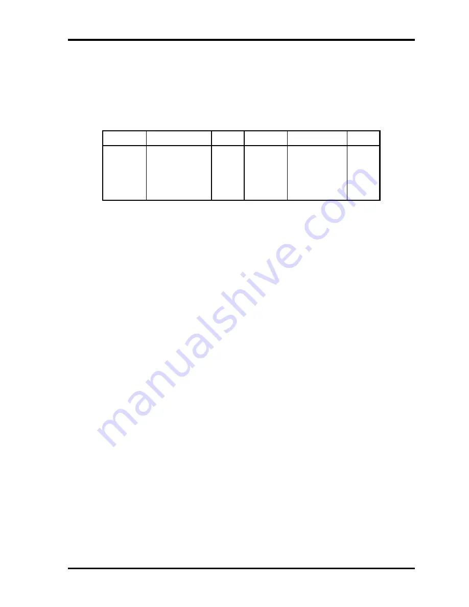 Toshiba QOSMIO F30 Series Maintenance Manual Download Page 385