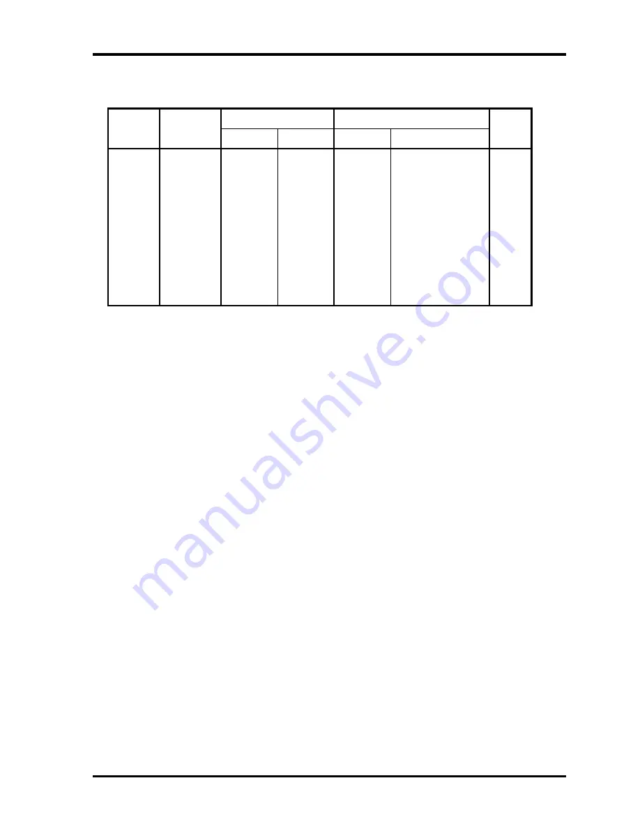 Toshiba QOSMIO F30 Series Maintenance Manual Download Page 390