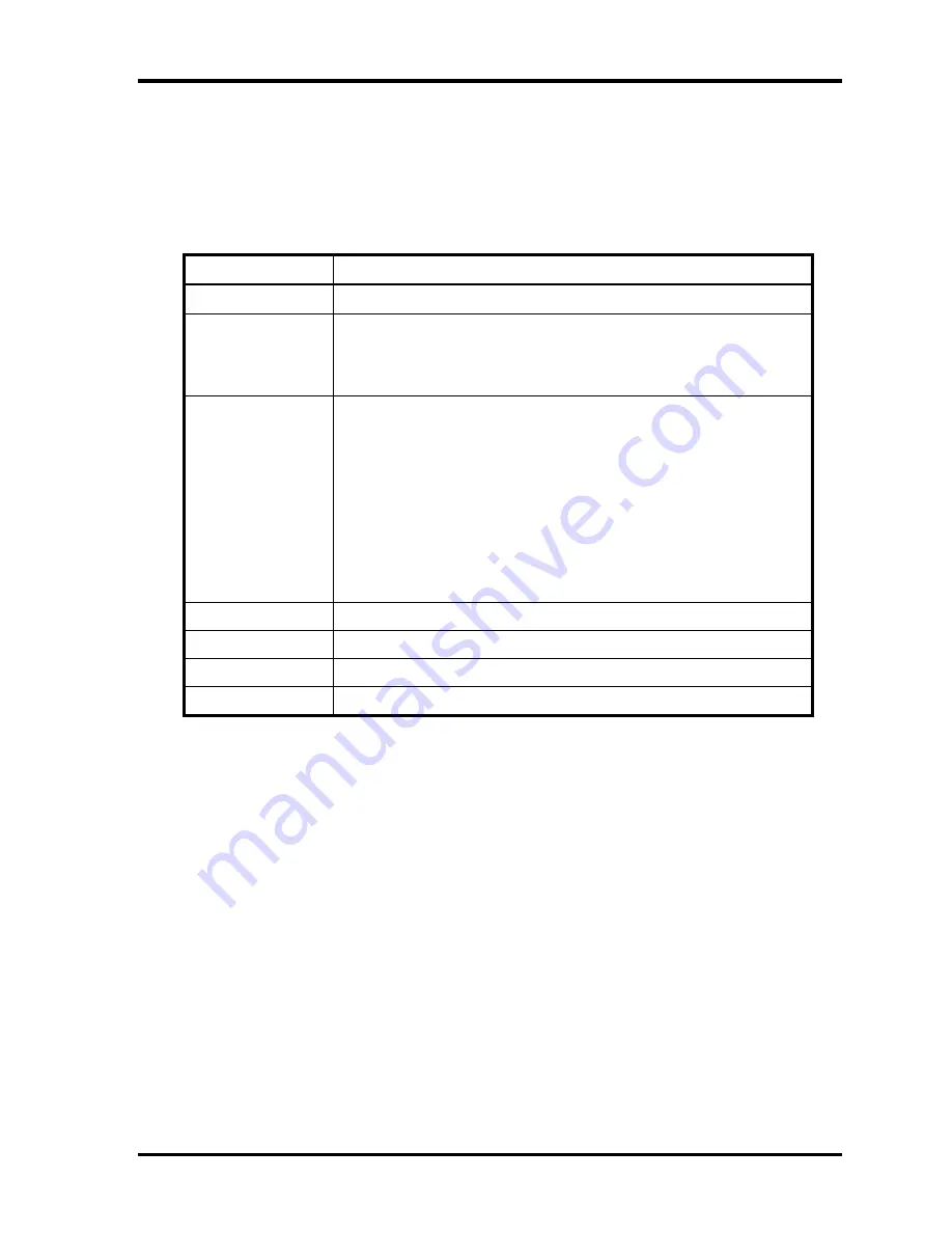 Toshiba QOSMIO F30 Series Maintenance Manual Download Page 415