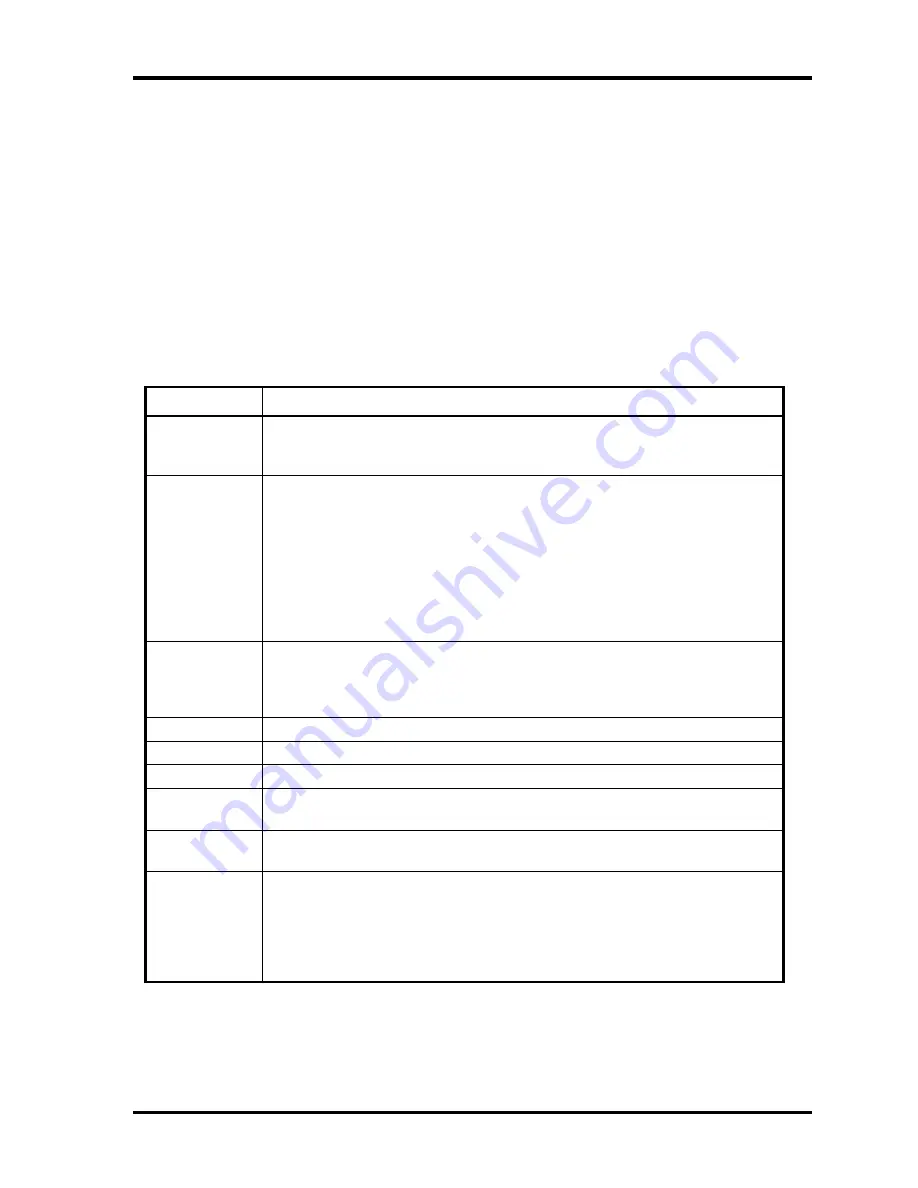 Toshiba QOSMIO F30 Series Maintenance Manual Download Page 427