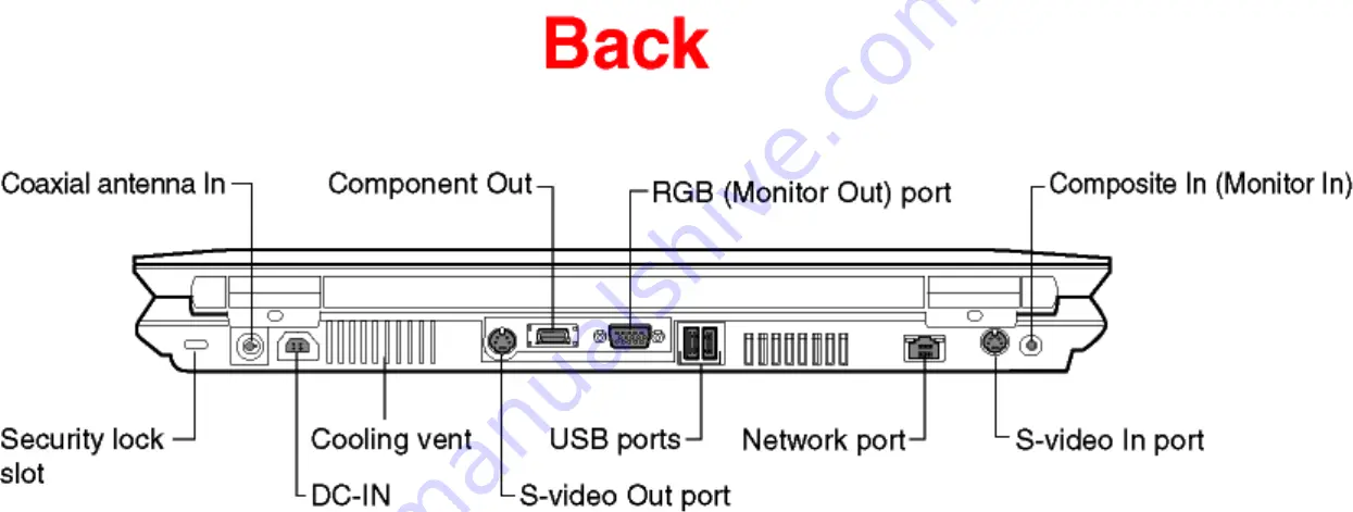 Toshiba Qosmio G25-AV513 Specifications Download Page 9