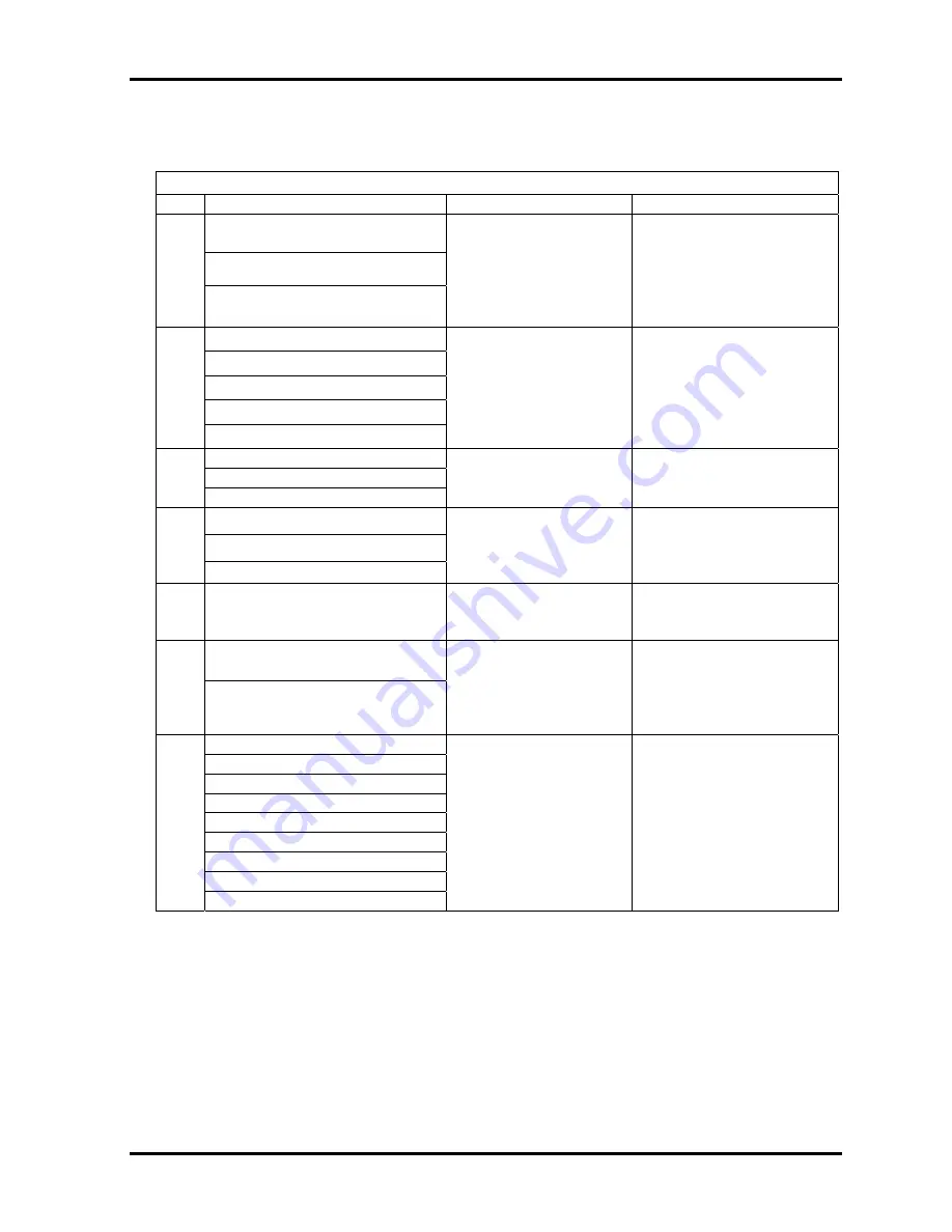 Toshiba Qosmio G50 Series Maintenance Manual Download Page 73