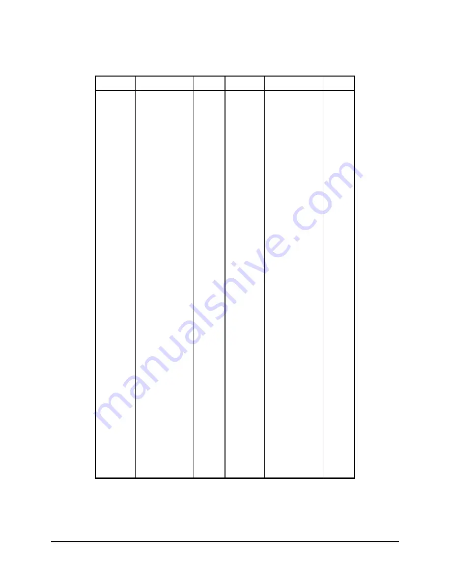 Toshiba Qosmio X300 Series Maintenance Manual Download Page 225