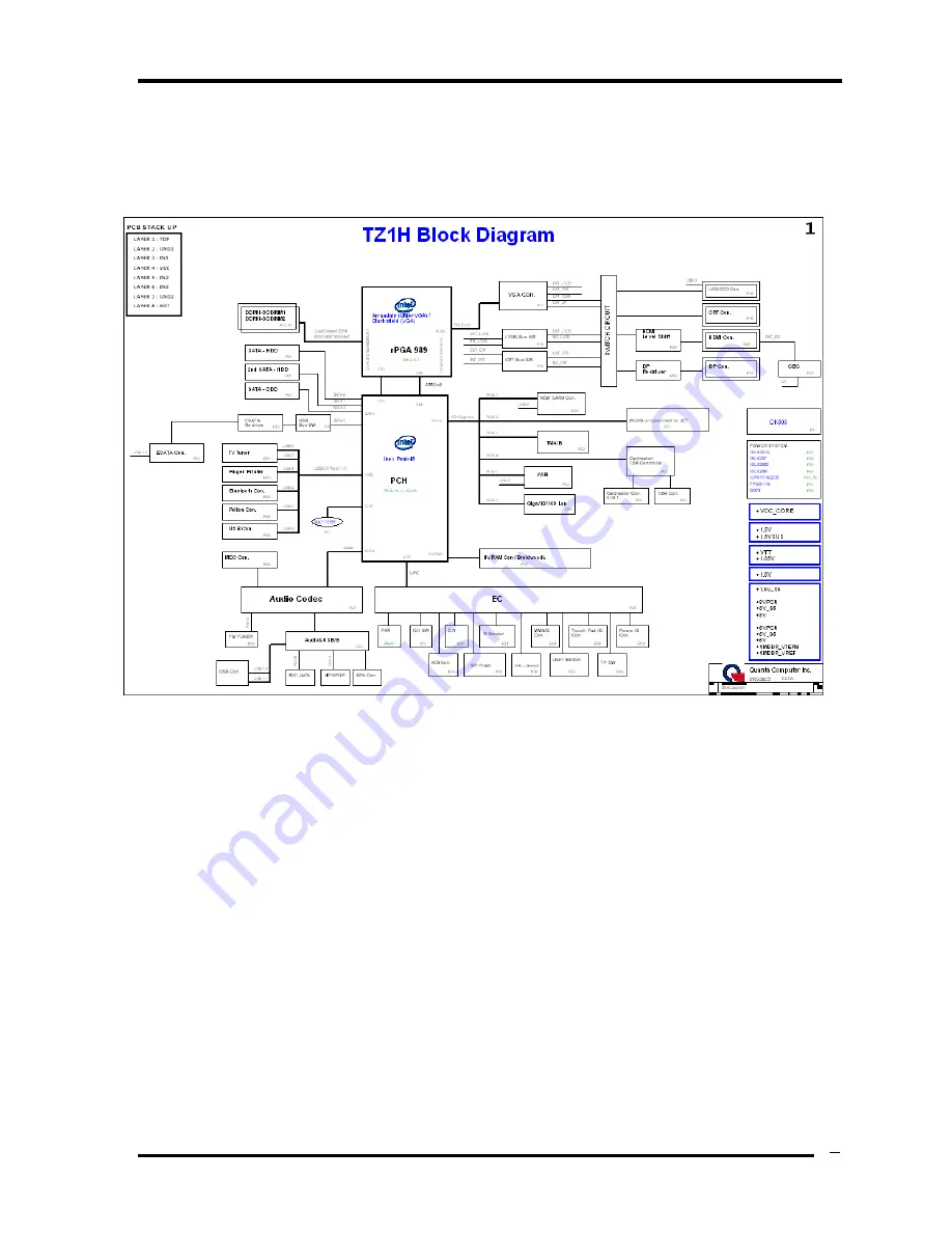 Toshiba Qosmio X500 Maintenance Manual Download Page 21