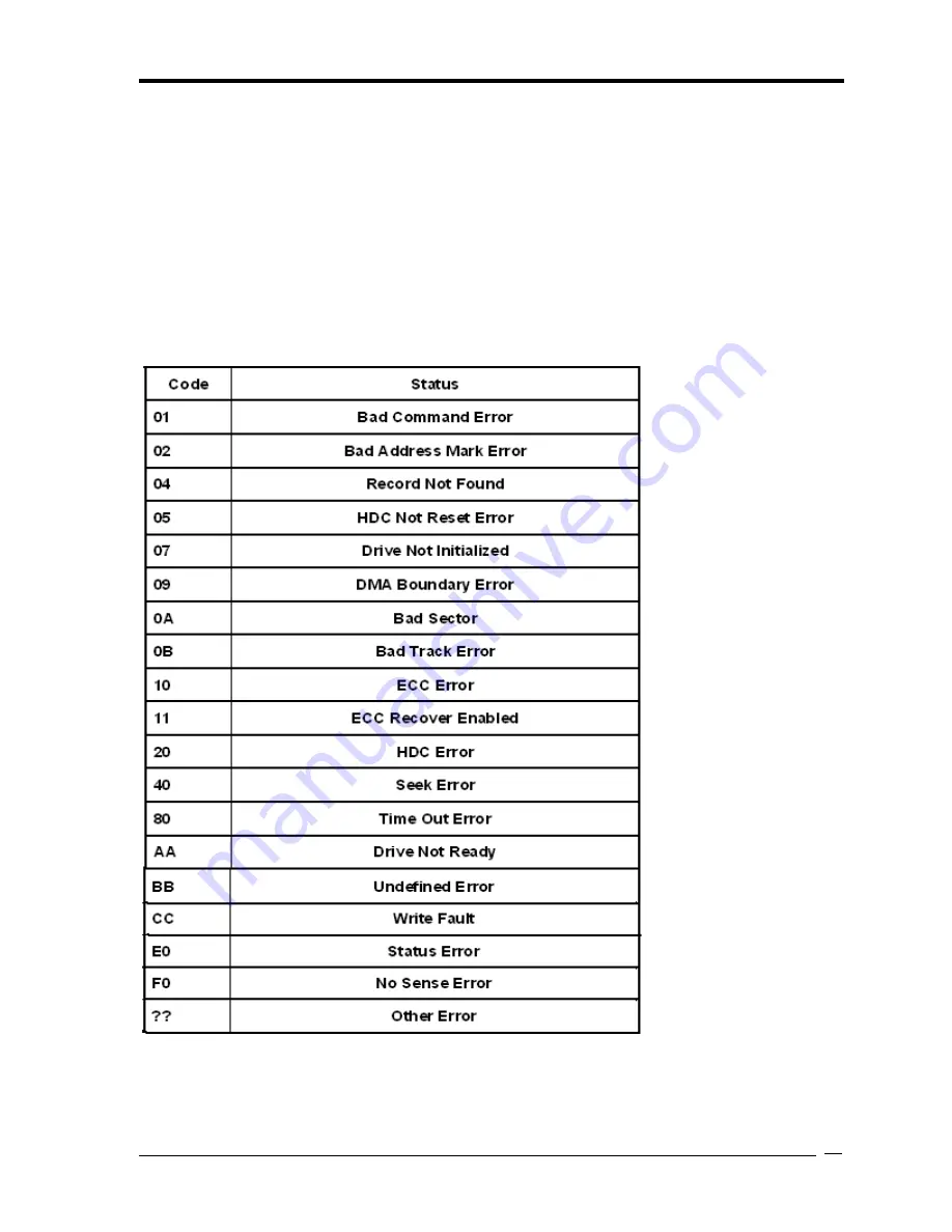 Toshiba Qosmio X500 Maintenance Manual Download Page 66