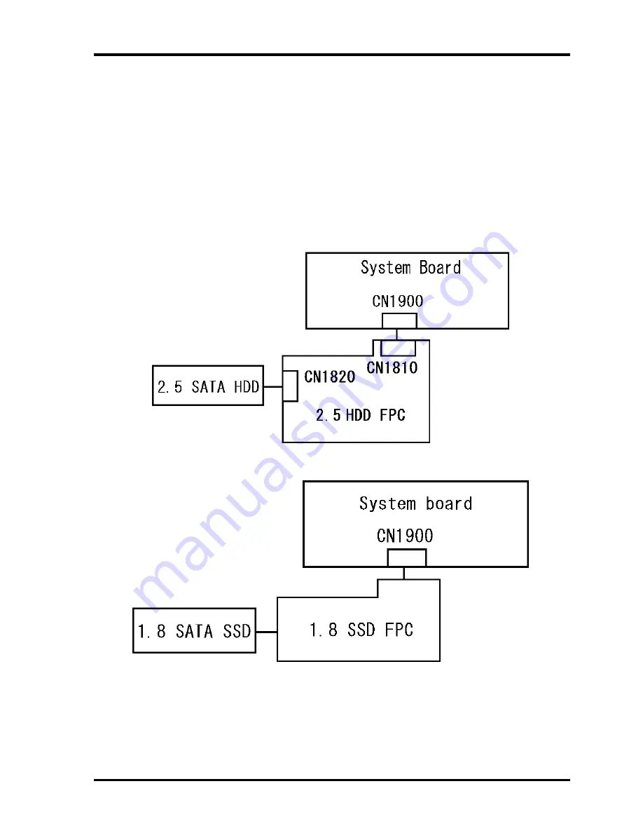 Toshiba R600 S4202 - Portege - Core 2 Duo 1.4 GHz Maintenance Manual Download Page 87