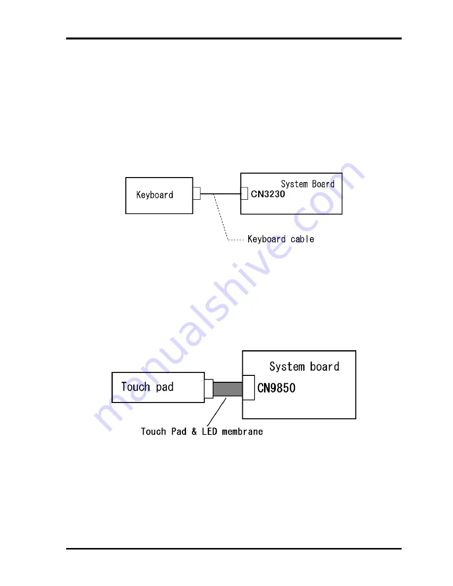 Toshiba R600 S4202 - Portege - Core 2 Duo 1.4 GHz Maintenance Manual Download Page 90