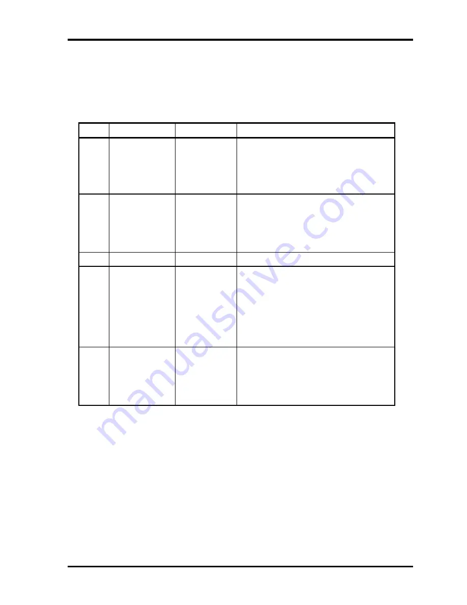 Toshiba R600 S4202 - Portege - Core 2 Duo 1.4 GHz Maintenance Manual Download Page 136