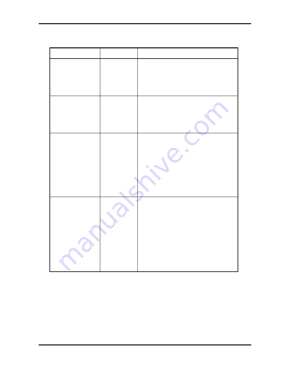 Toshiba R600 S4202 - Portege - Core 2 Duo 1.4 GHz Maintenance Manual Download Page 161