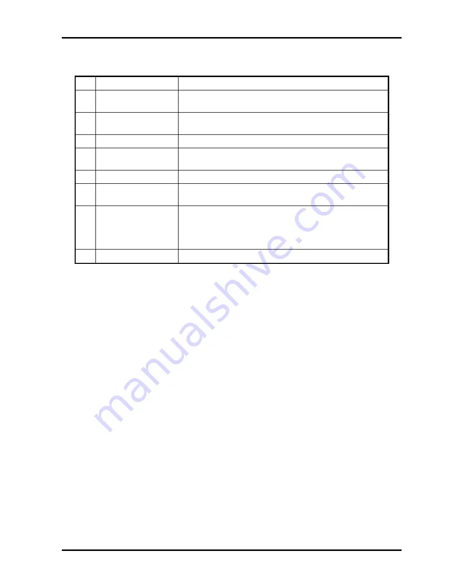 Toshiba R600 S4202 - Portege - Core 2 Duo 1.4 GHz Maintenance Manual Download Page 163