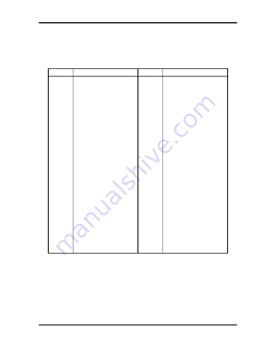 Toshiba R600 S4202 - Portege - Core 2 Duo 1.4 GHz Maintenance Manual Download Page 389