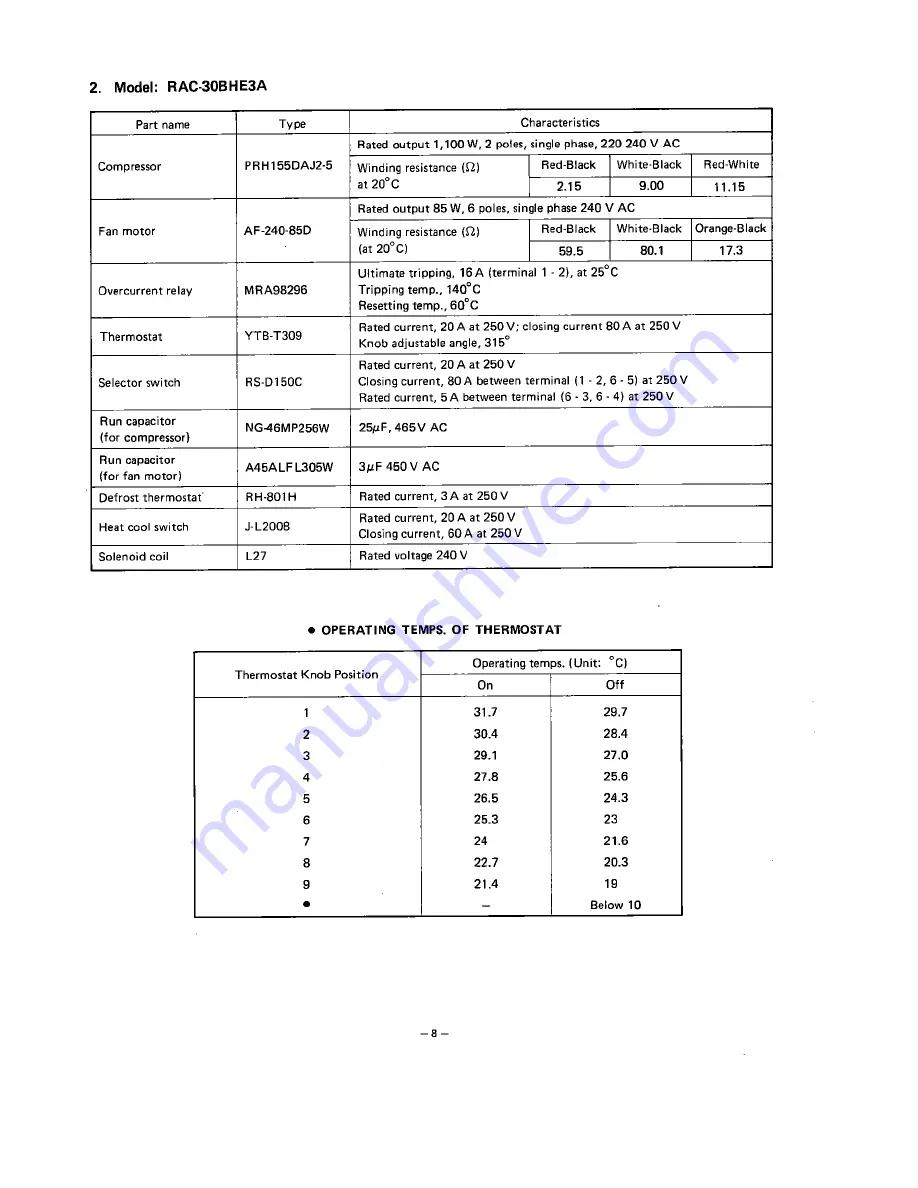 Toshiba RAC-30BHE3A Service Data Download Page 8