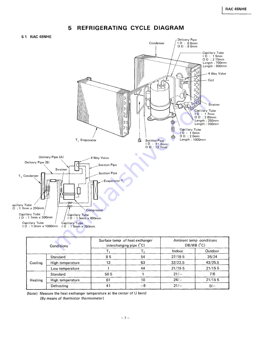 Toshiba RAC-45NHE Скачать руководство пользователя страница 7