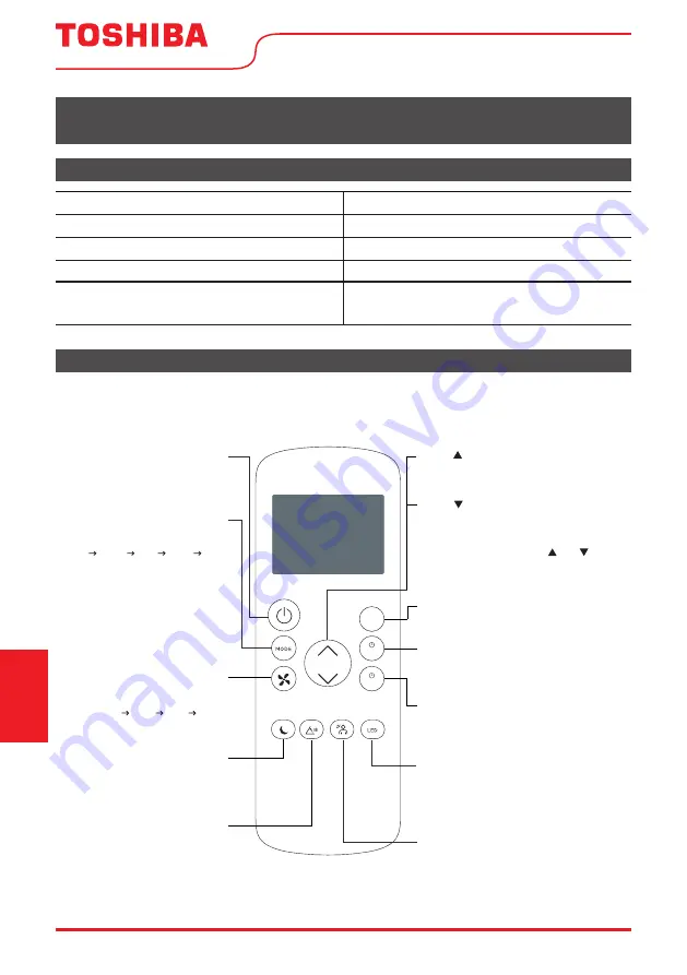 Toshiba RAC-PD0812CRRC Скачать руководство пользователя страница 20