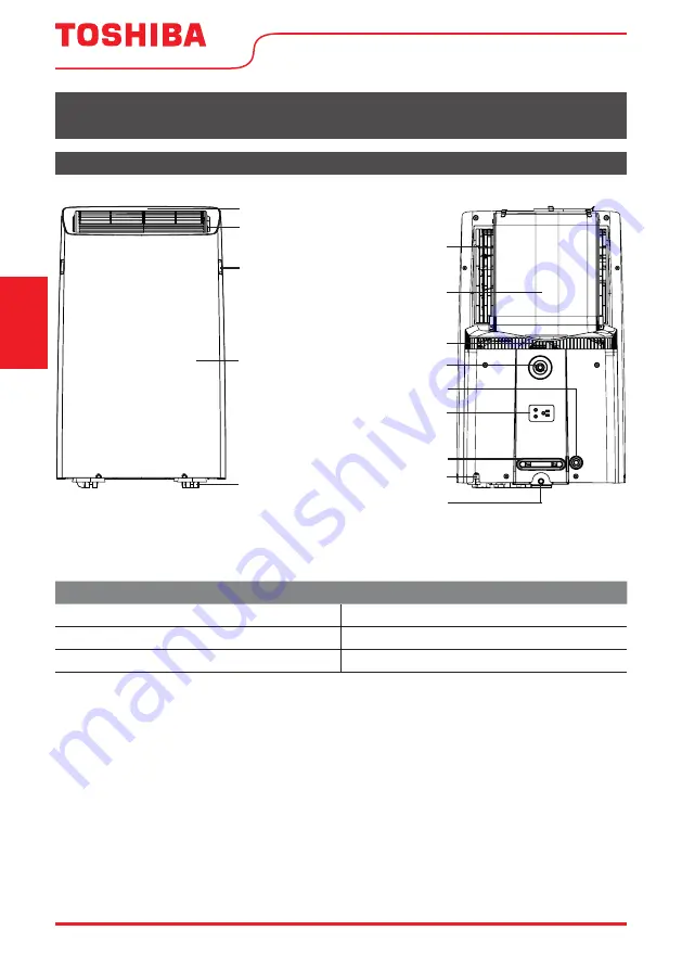 Toshiba RAC-PT1411HWRU User Manual Download Page 8