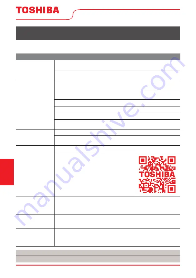 Toshiba RAC-PT1412HVWRU User Manual Download Page 50