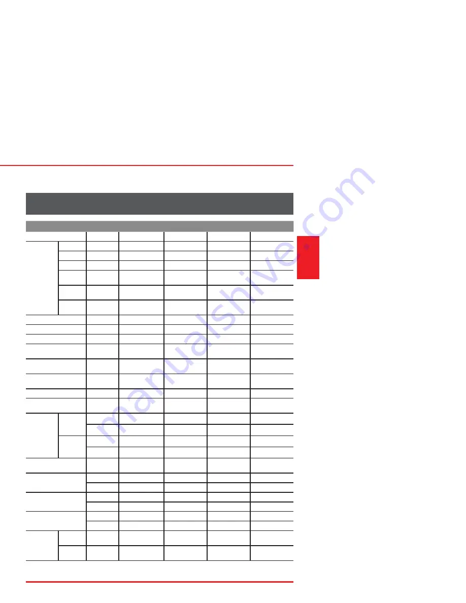 Toshiba RAC-WK0511CMU User Manual Download Page 7