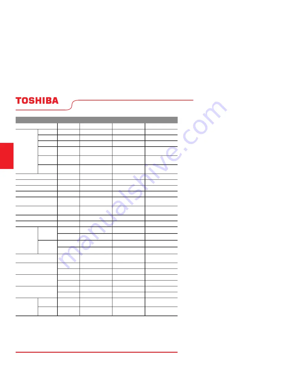 Toshiba RAC-WK0511CMU Скачать руководство пользователя страница 8