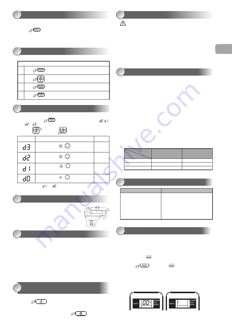 Toshiba RAS-05BAVG-E Owner'S Manual Download Page 3