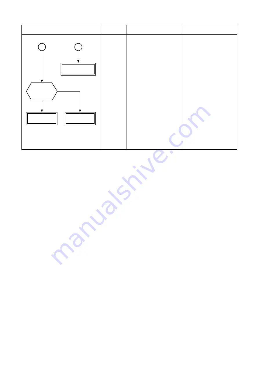 Toshiba RAS-077SAV-E6 Скачать руководство пользователя страница 78