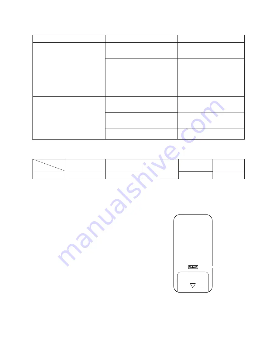 Toshiba RAS-07EAH Service Manual Download Page 42