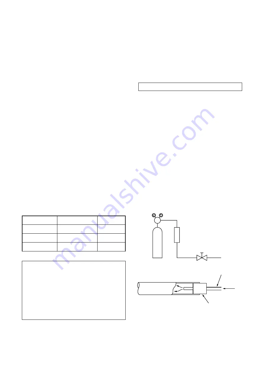 Toshiba RAS-07EAV-EE Service Manual Download Page 15