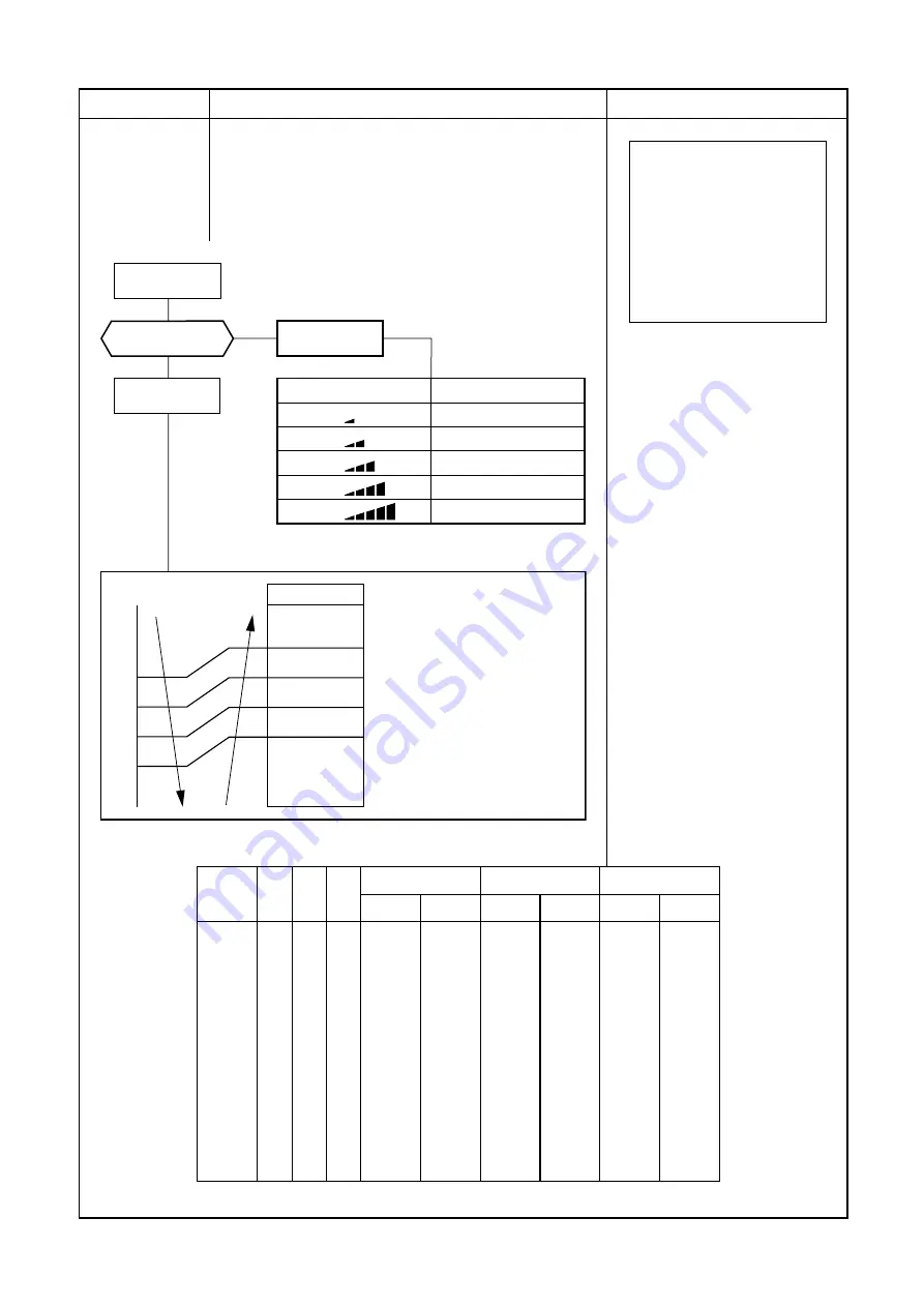 Toshiba RAS-07EAV-EE Скачать руководство пользователя страница 29