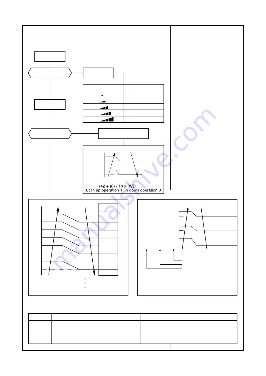 Toshiba RAS-07EAV-EE Скачать руководство пользователя страница 30