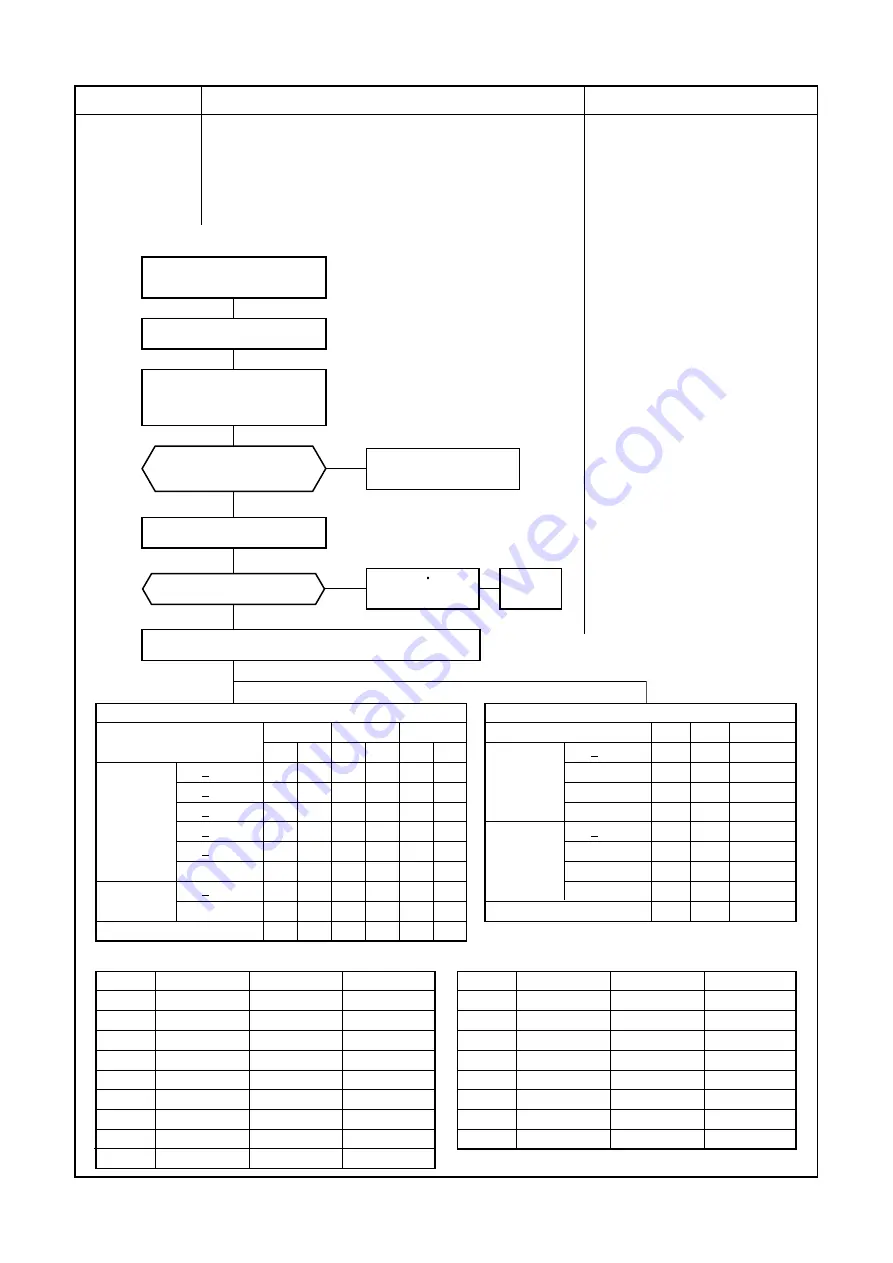 Toshiba RAS-07EAV-EE Скачать руководство пользователя страница 31