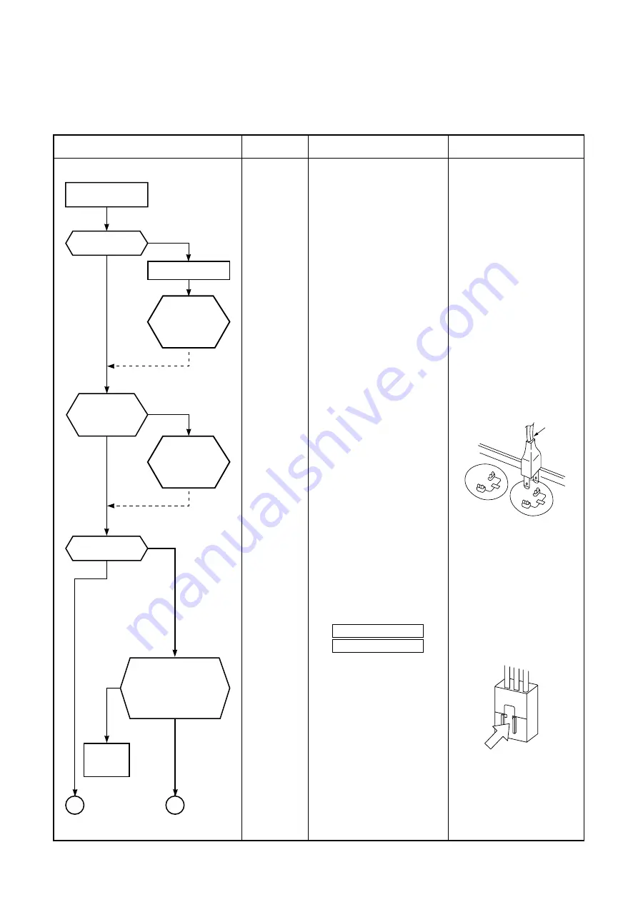 Toshiba RAS-07EAV-EE Скачать руководство пользователя страница 74