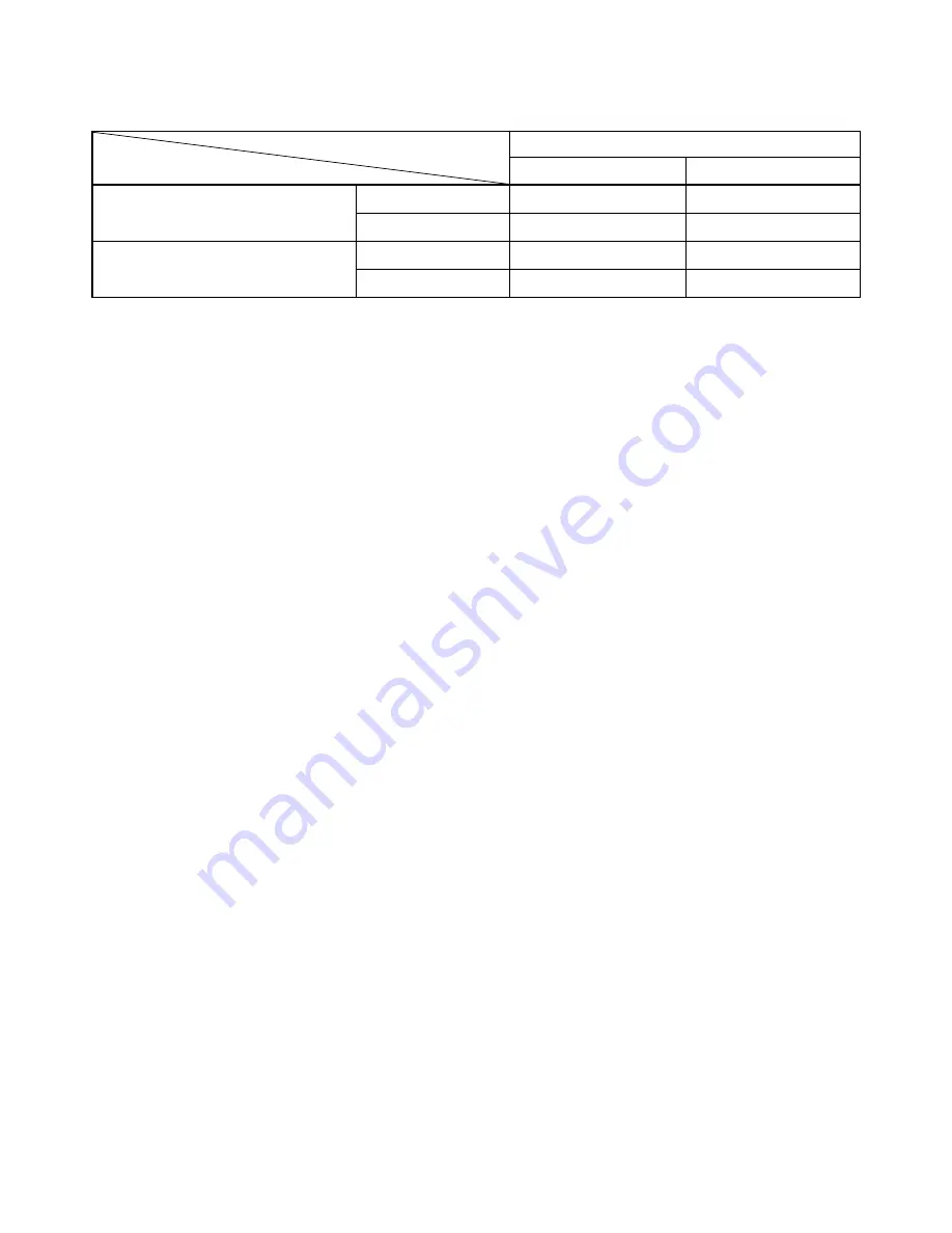 Toshiba RAS-07NKD-E Service Manual Download Page 7