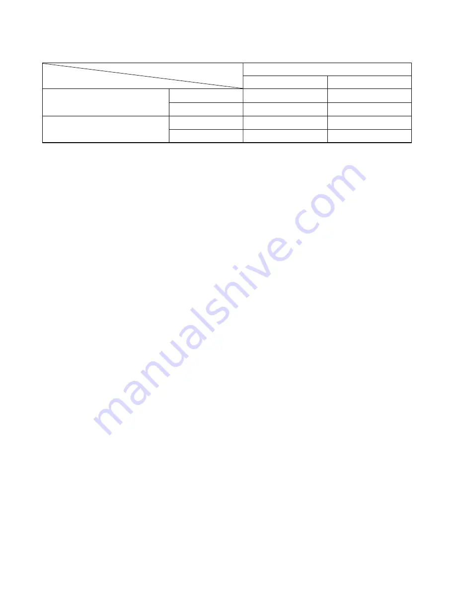 Toshiba RAS-07S2AH-E Service Manual Download Page 5