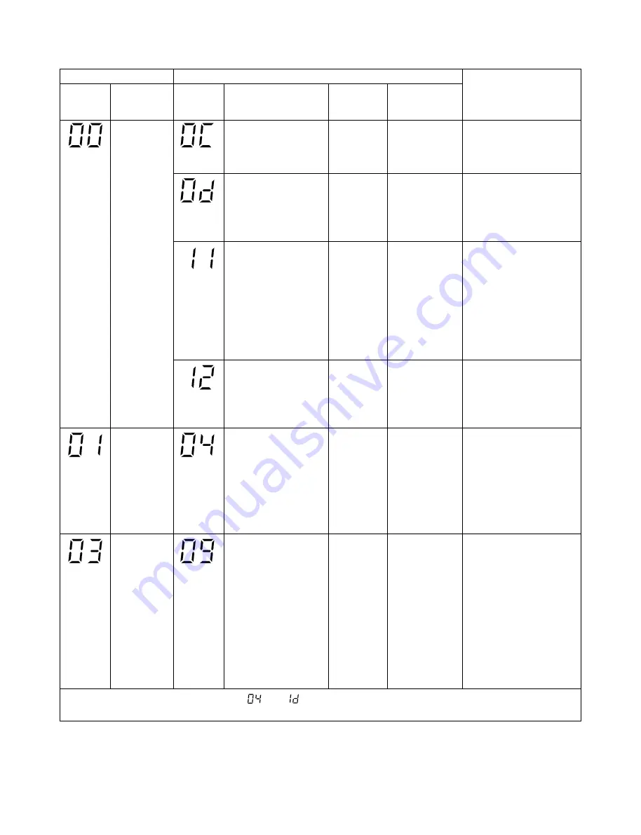 Toshiba RAS-07S2AX Service Manual Download Page 39