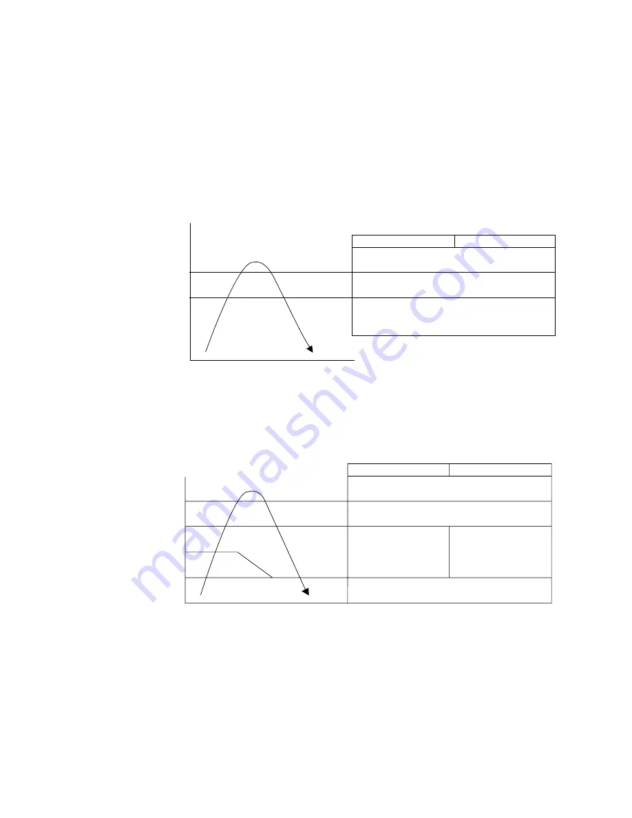 Toshiba RAS-07UA-ES4 Скачать руководство пользователя страница 33