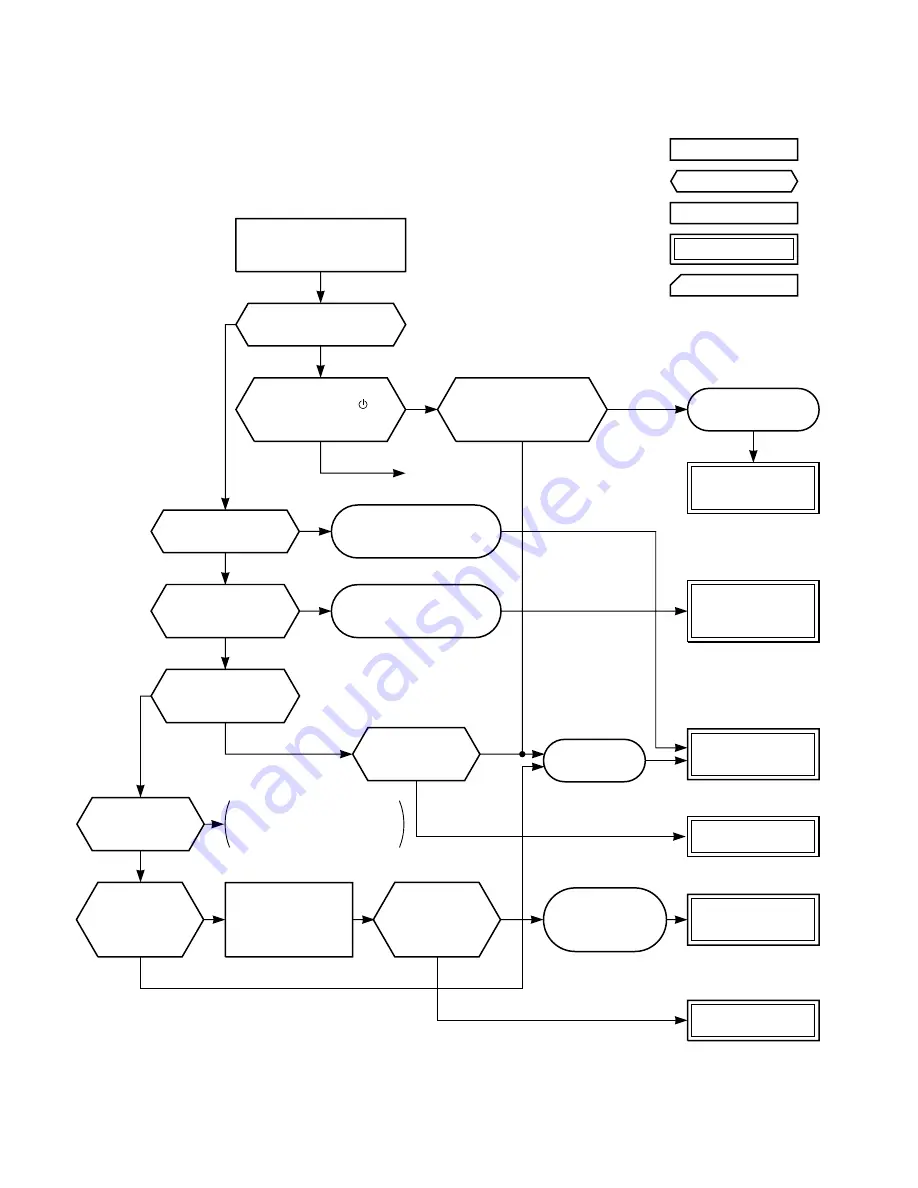 Toshiba RAS-07UA-ES4 Service Manual Download Page 59