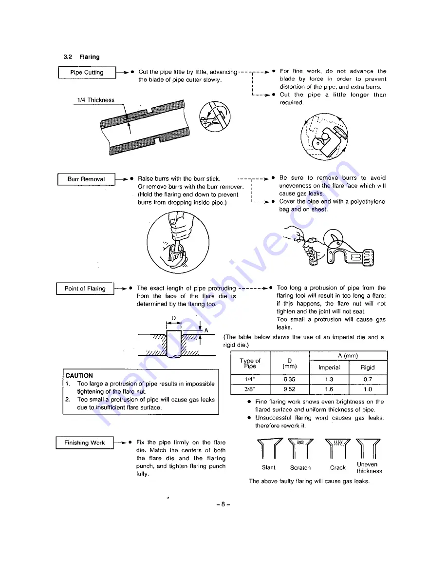 Toshiba RAS-07UAH Srevice Manual Download Page 8