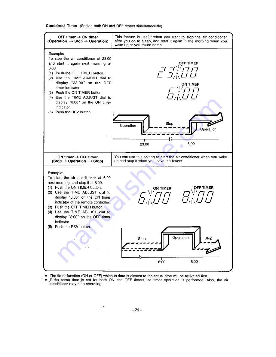 Toshiba RAS-07UAH Скачать руководство пользователя страница 24