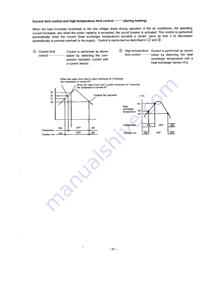 Toshiba RAS-07UAH Srevice Manual Download Page 31