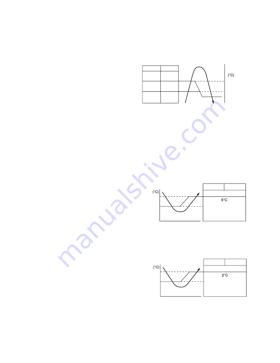 Toshiba RAS-07UAX-T2 Service Manual Download Page 25