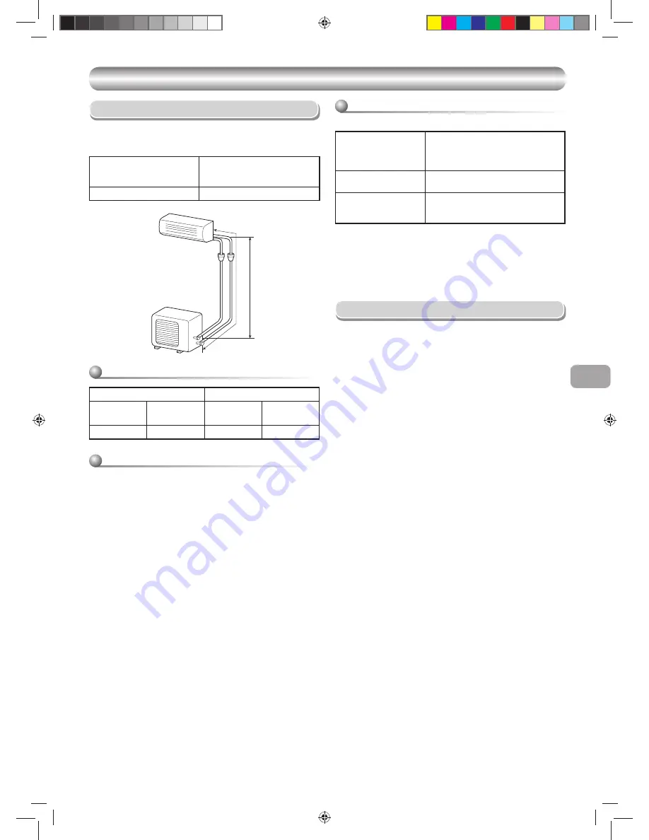 Toshiba RAS-09 12EA Series Installation Manual Download Page 29