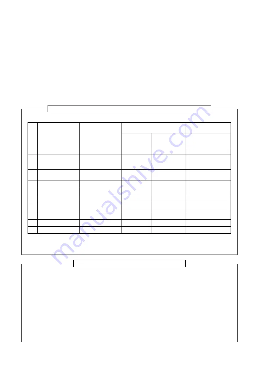 Toshiba RAS-10BAV-E1 Скачать руководство пользователя страница 11