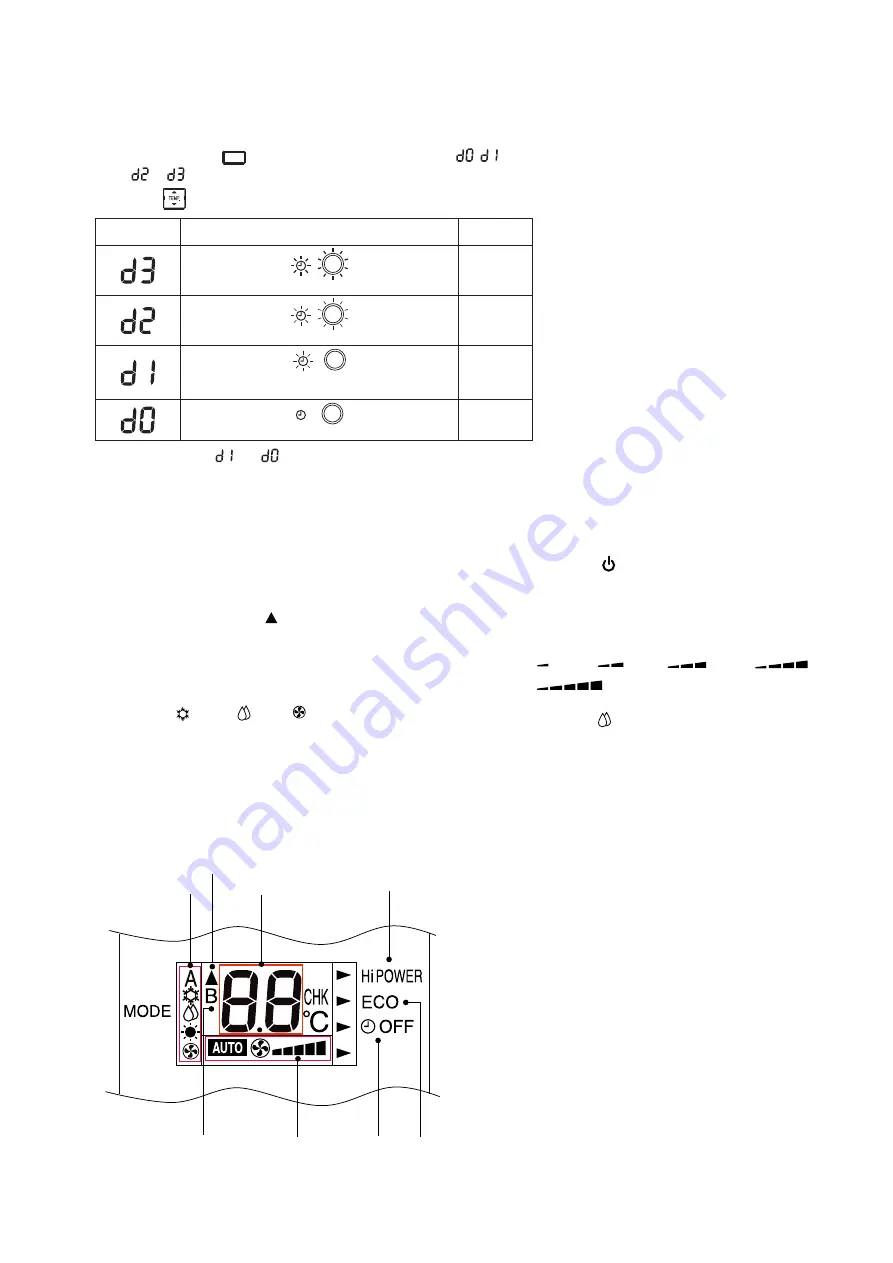 Toshiba RAS-10BAV-E1 Скачать руководство пользователя страница 44