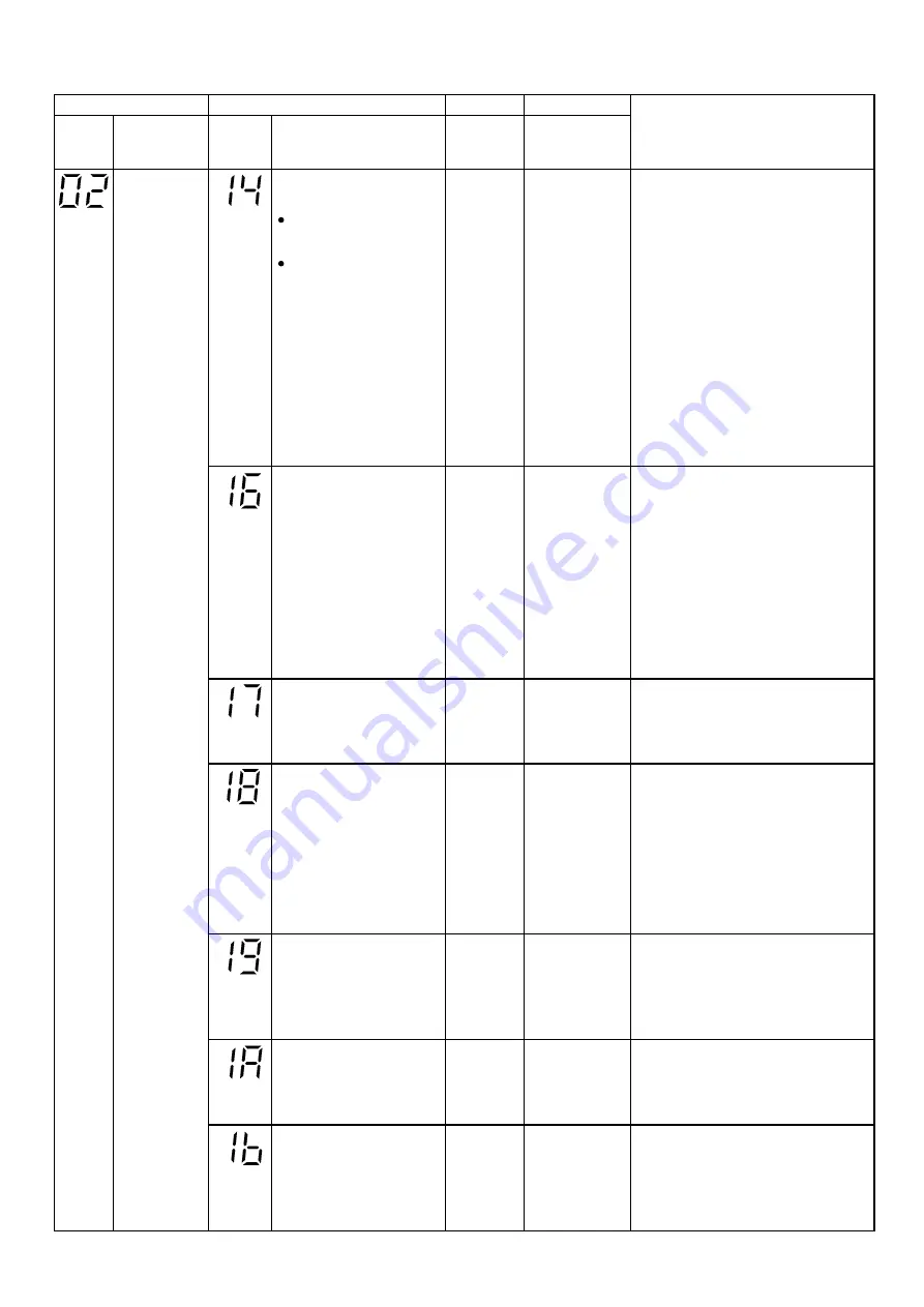 Toshiba RAS-10BAV-E1 Скачать руководство пользователя страница 67